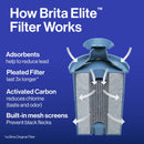 10-Cup Tahoe Water Pitcher Dispenser With Elite Water Filter