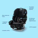 Grows4Me 4-in-1 Car Seat - Black