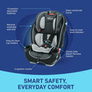 SlimFit 3-in-1 Convertible Car Seat - Darcie