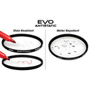 Hoya 95mm EVO UV Filter