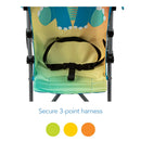 Character Umbrella Stroller - Stewie Stegosaurus