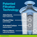 Water Pitcher Dispenser with Elite Water Filter - White
