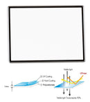 Promaster 1842 LCD Screen Protector for  Nikon 1