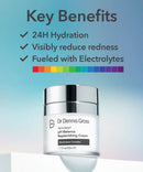 Alpha Beta® pH Balance Replenishing Cream