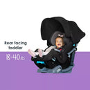 Cover Me 4-in-1 Convertible Car Seat - Madrid Tan
