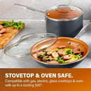 2 PK Non Stick Frying Pans Set for Cooking,10+11 Inch Nonstick Frying Pans with Ceramic Surface, Induction, Hard Anodized Frying Pans Nonstick Skillets, Oven/Dishwasher Safe, Copper