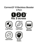 Backless Booster Car Seats - Pack of 2