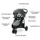 Modes 3 Lite Platinum Travel System - Gray