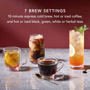 PerfectBrew Drip Coffee Maker
