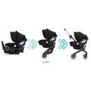Shyft DualRide Travel System with Carryall Storage - Durham Green