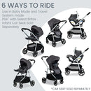 Grove Modular Lightweight Baby Stroller - Pindot Stone