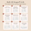 Rolli 9-in-1 Convertible All-Stages Crib with Bassinet & Toddler Bed Kits - White