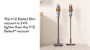 Dyson V12 Detect Slim Cordless Vacuum Cleaner in Yellow