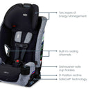 One4Life Slim All-in-One Convertible Car Seat - Raven Black