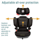 Viaggio Shuttle Plus 120 - Licorice (Black)
