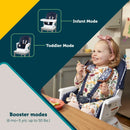 Grow and Go Rotating High Chair - Navy Ink