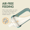 Silicone Baby Bottles - Speckle Green