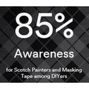 ScotchBlue 0.94 in. W X 60 yd L Blue Medium Strength Original Painter's Tape 1 pk