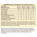 Varathane Gloss Crystal Clear Water-Based Floor Paint 1 gal, Pack of 2