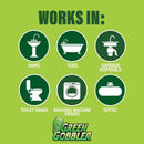 Green Gobbler Strip Drain Deodorizer 1.47 oz, Pack of 12