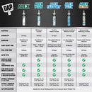 DAP Alex Plus White Siliconized Acrylic Latex All Purpose Caulk 10.1 oz