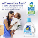 All Spring Breeze Scent Laundry Detergent Liquid 88 fl. oz. 1 pk, Pack of 4