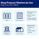 AR Blue Clean 2300 psi Electric 1.7 gpm Pressure Washer