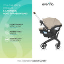 Shyft DualRide Infant Car Seat Stroller Combo Topaz