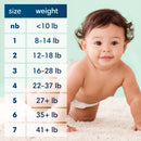 82ct Pure Protection Diapers Super Pack - Size 1