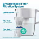 Brita 10-Cup Tahoe Water Pitcher Dispenser With Refillable Water Filter