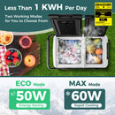 Dual Zone 12V Car Refrigerator for Vehicles Camping Travel Truck RV Boat Outdoor and Home Use-Black