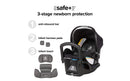 Quantum 4 3-in-1 Travel System with Infant Car Seat - Black
