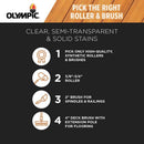 Olympic Maximum Solid Tintable Semi-Gloss White Base 2 Acrylic Latex Stain and Sealant 1 gal, Pack of 4