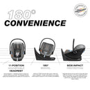 Aton G Swivel Infant Car Seat with SensorSafe - Lava Grey
