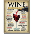 Wine Around The World Tin Sign