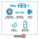 Zinsser Bulls Eye 123 Gray Flat Water-Based Primer 13 oz, Pack of 6