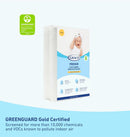 Premium Waterproof Crib and Toddler Mattress Protector - 1 Pack