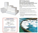 Brady 19 in Absorbent Pad, Fluids Absorbed: Oil-Based Liquids, Medium, 23 gal, 100 PK - ENV300