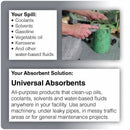 Brady Absorbent Sock, Universal, 20 gal, 3 ft 6 in - SW46