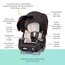 Cover Me 4-in-1 Convertible Car Seat - Madrid Tan