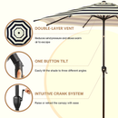 Lyon | 9ft Market Umbrella