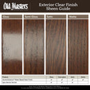 Old Masters Satin Clear Oil-Based Marine Spar Varnish Spray 12 oz