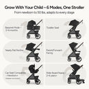 Ultimate 3 Full Size Baby Stroller with Bassinet - Midnight Origin