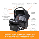 Morph Single to Double Modular Stroller Travel System - Dash Black