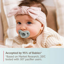 Comfy Orthodontic Pacifiers - Pink