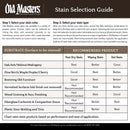 Old Masters Semi-Transparent American Walnut Oil-Based Alkyd Gel Stain 1/2 pt, Pack of 6