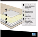 Crib and Toddler Mattress