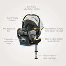 Premier SnugRide SnugFit XT ft. Load Leg Technology - Midtown