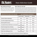 Old Masters Semi-Transparent Golden Oak Oil-Based Wiping Stain 1 gal, Pack of 2