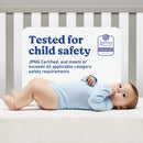 Deluxe Foam Crib and Toddler Mattress